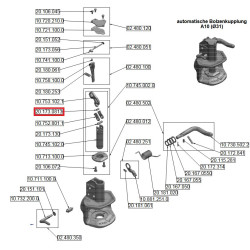Kołek cylindryczny 8x18 mm, DIN 6325 od 10/09 Scharmüller 02480050