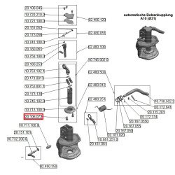 Śruba