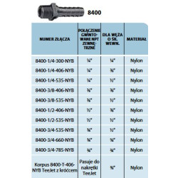 TeeJet 840014535NYB Przyłącze węża proste gwint zewnętrzny , 1/4" BU
