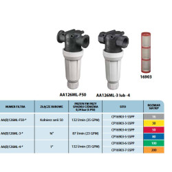 TeeJet AAB126ML-5-80 Filtr liniowy AA126 80 Maschen