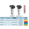 TeeJet AAB126ML-5-80 Filtr liniowy AA126 80 Maschen