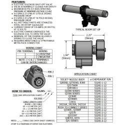 TeeJet 55295-4-12 Zawór elektryczny