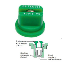 TeeJet DG80015VS Dysza płaskostrumieniowa DG 80 stopni 01,5 V2A