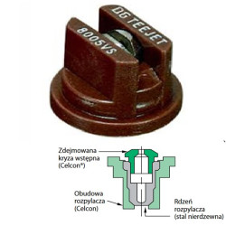 TeeJet DG8005VS Dysza płaskostrumieniowa DG 80 stopni 05 V2A