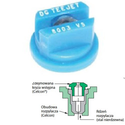 TeeJet DG8003VS Dysza płaskostrumieniowa DG 80 stopni 03 V2A