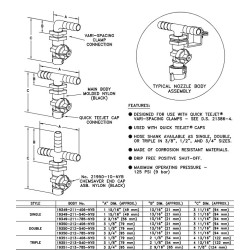 Korpus QJ200 TeeJet do węża 3/4"