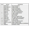 Korpus QJ383 TeeJet do rury 3/4", QJ383-3/4-NYB