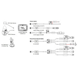 TeeJet GD430-GLO-P-C Matrix 430 - zestaw﻿ z anteną GNSS Patch, system Cobo