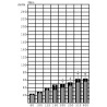 Silnik hydrauliczny 125cc 1:10T35