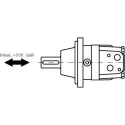 Silnik orbitalny, wał cylindryczny Ø 32 mm