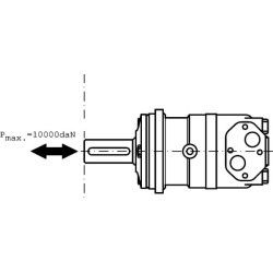 Silnik orbitalny, wał Ø 40 mm 160cc standard