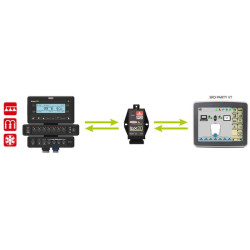 jednostka-sterująca-task-controller-ibx20