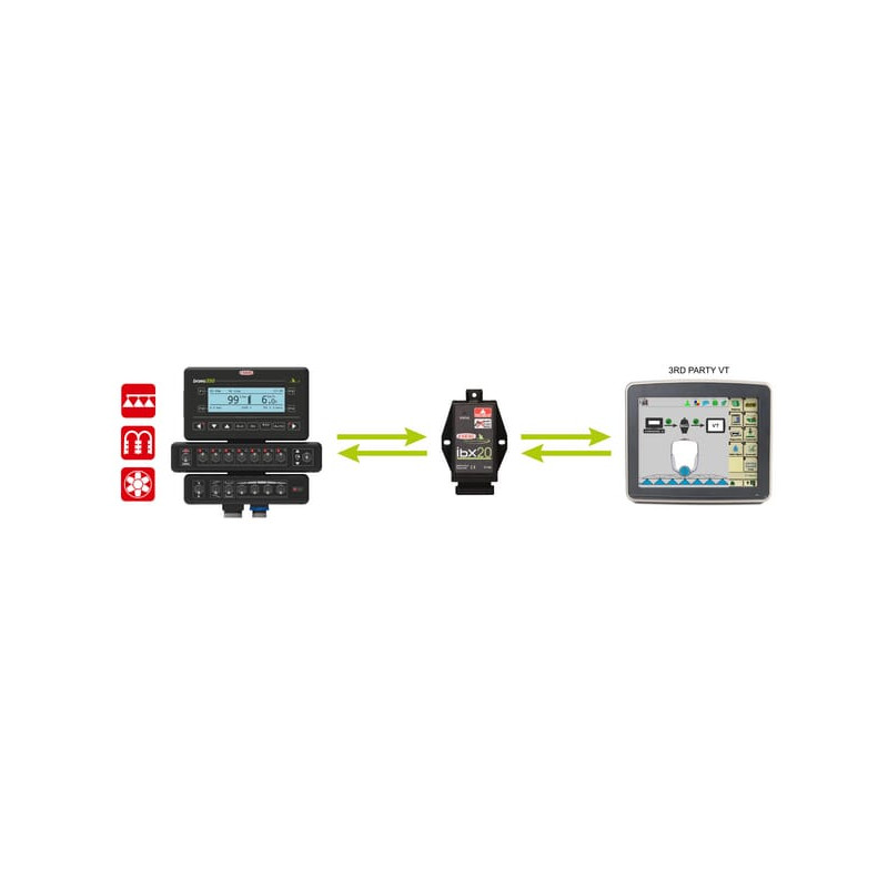 jednostka-sterująca-task-controller-ibx20