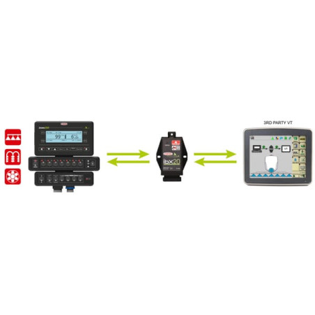 jednostka-sterująca-task-controller-ibx20