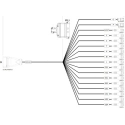 Kabel czujnika IBX multirow