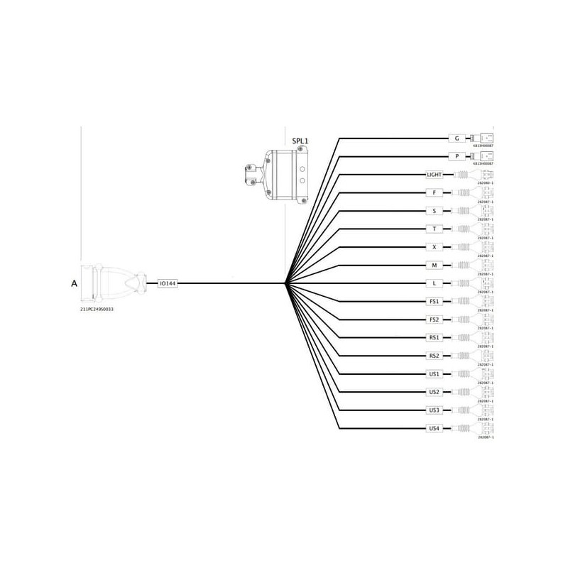Kabel czujnika IBX multirow