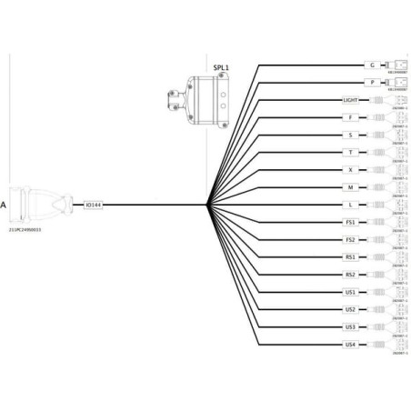 Kabel czujnika IBX multirow