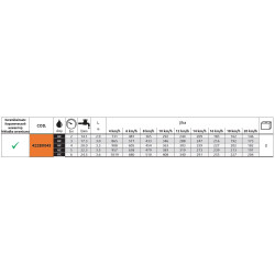 Rozpylacz płaskostrumieniowy BX pomarańczowy ceramiczny ASJ