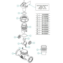 Przepływomierz serii 50 25mm-225L, Deutsch TeeJet 801-  57-10100
