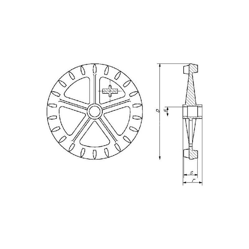 Koło Crosskill