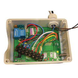 System zdalnego sterowania, MPP 2l