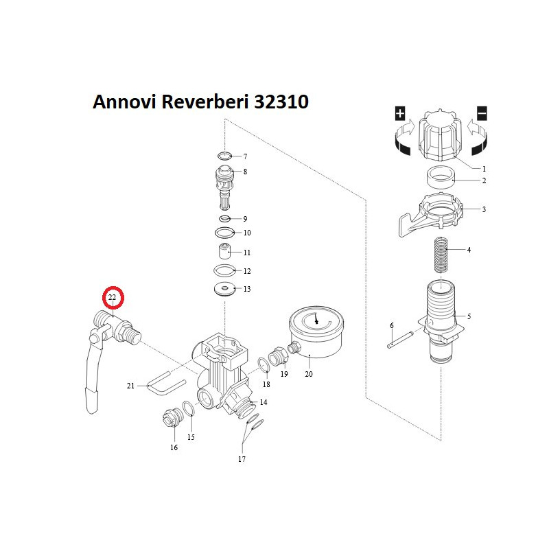 Części Annovi Reverberi