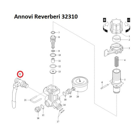 Części Annovi Reverberi