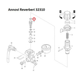 Części Annovi Reverberi