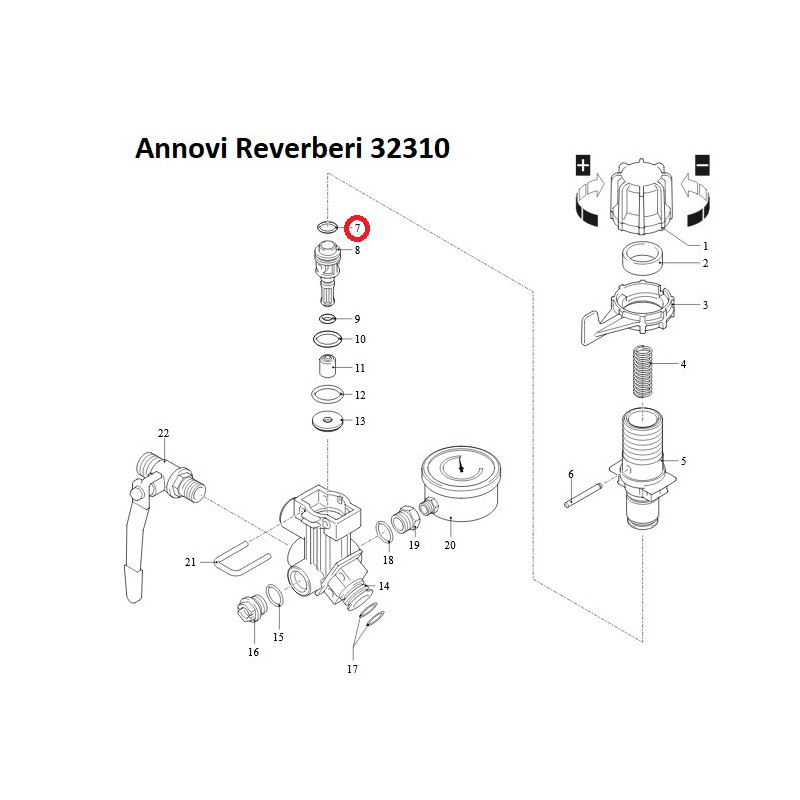 Części Annovi Reverberi