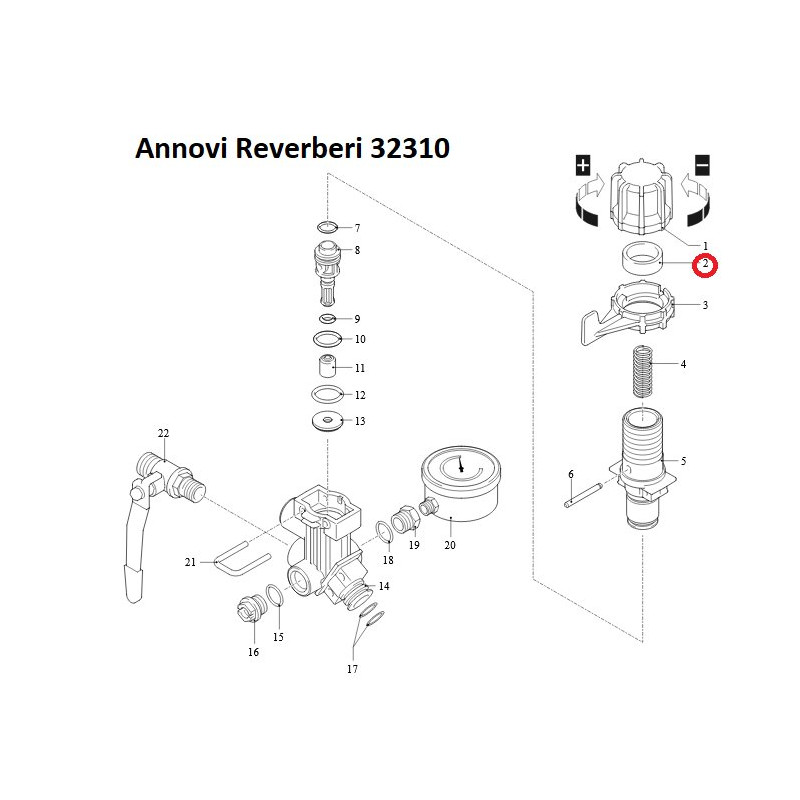 Części Annovi Reverberi