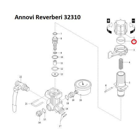 Części Annovi Reverberi