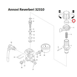 Części Annovi Reverberi