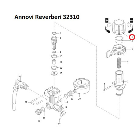 Części Annovi Reverberi