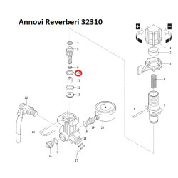 Części Annovi Reverberi