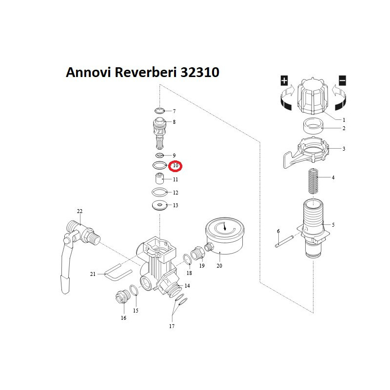 Części Annovi Reverberi
