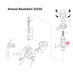 Części Annovi Reverberi