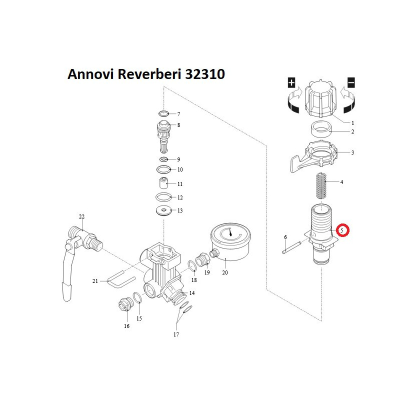 Części Annovi Reverberi