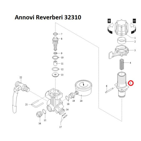 Części Annovi Reverberi