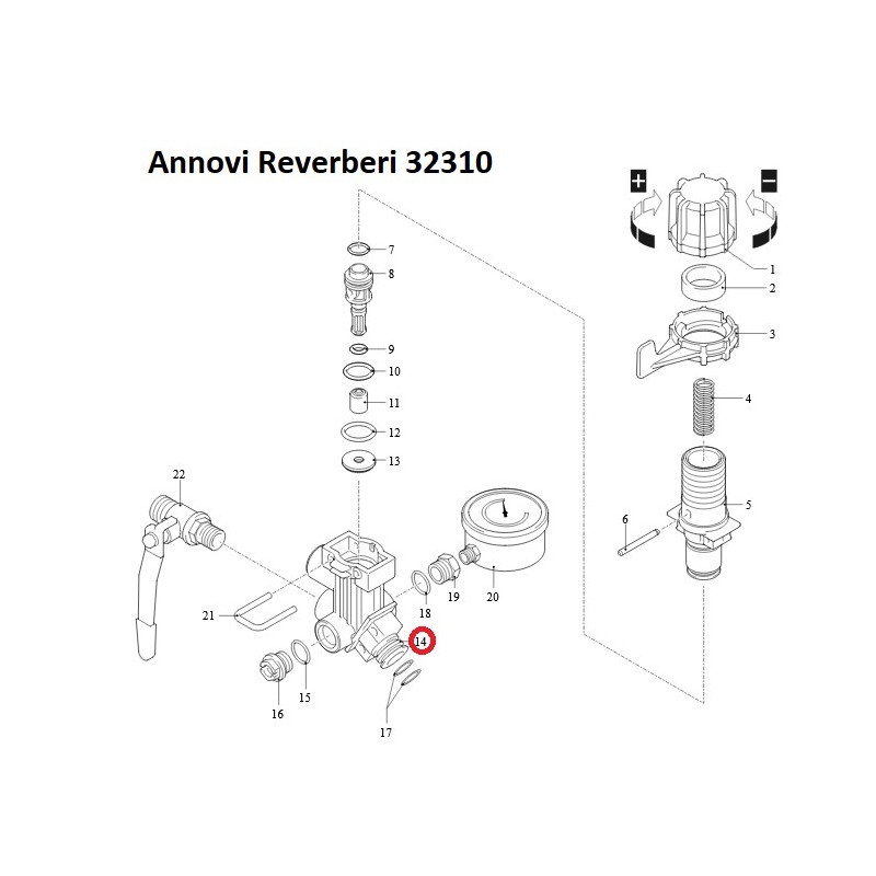 Części Annovi Reverberi