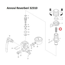 Części Annovi Reverberi