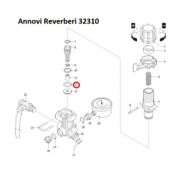 Części Annovi Reverberi