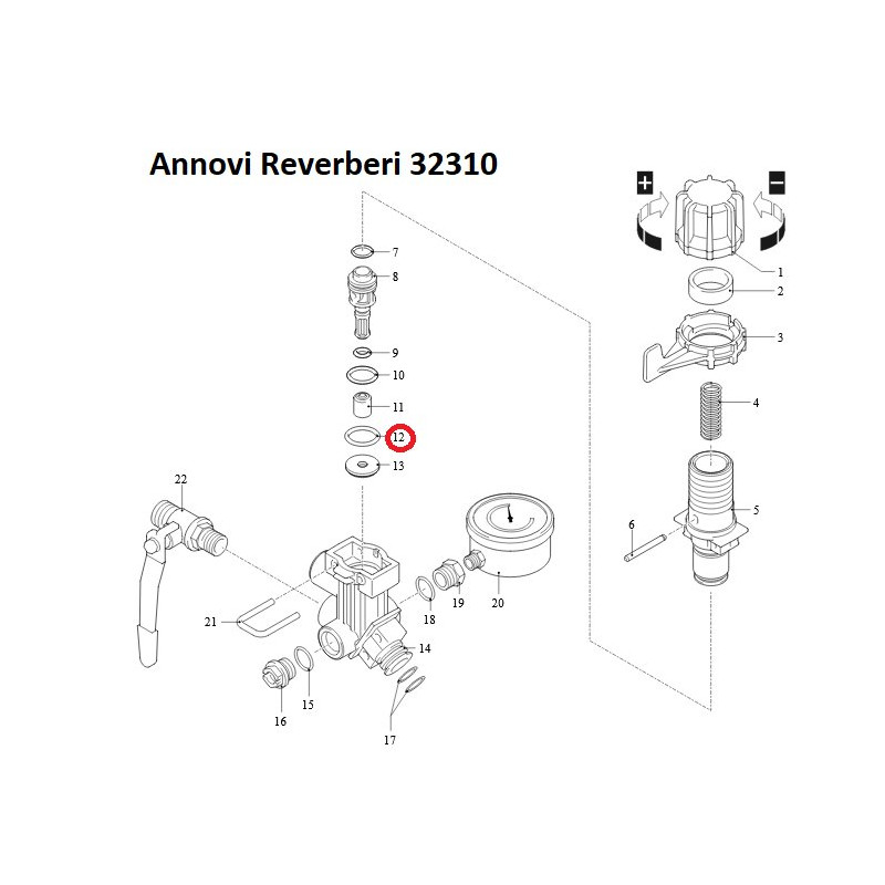 Części Annovi Reverberi