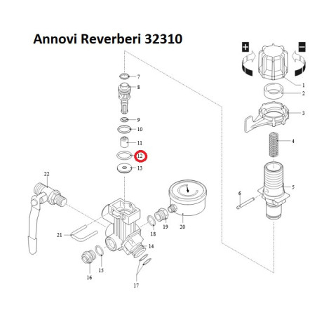 Części Annovi Reverberi