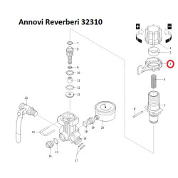 Części Annovi Reverberi
