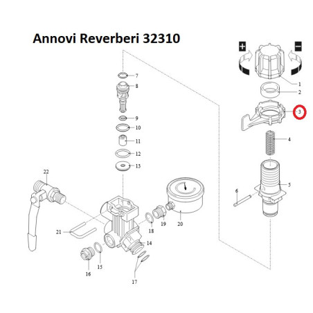 Części Annovi Reverberi