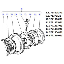 Synchronizator 3771342M91