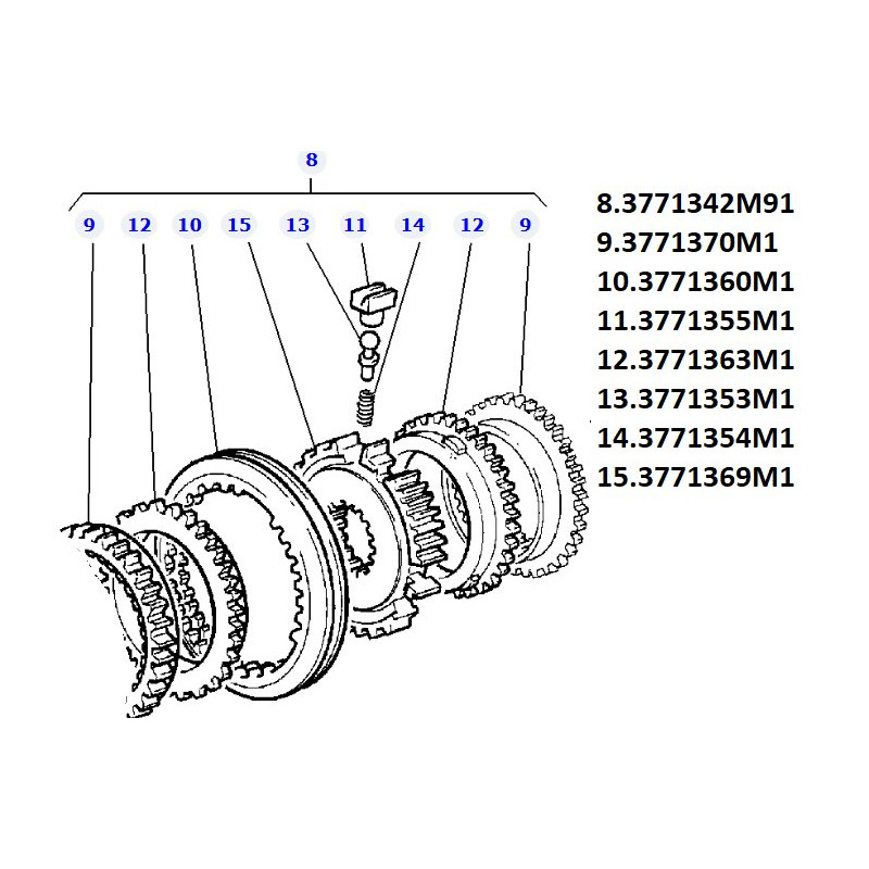 Synchronizator 3771342M91
