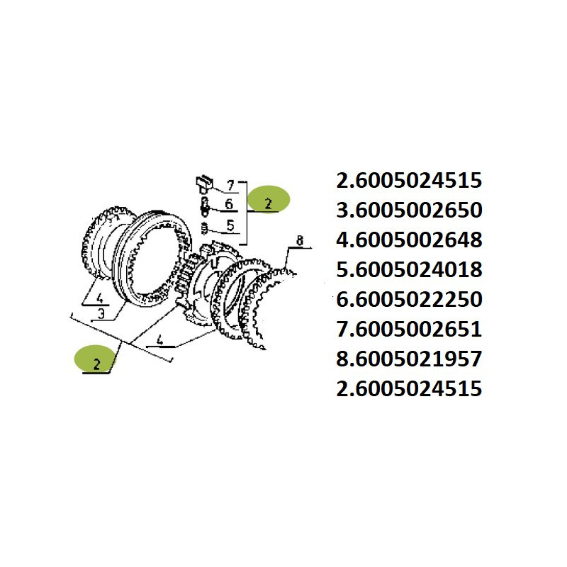 Synchronizator 6005024515