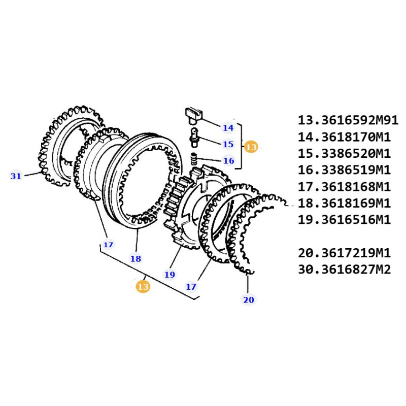 Synchronizator 3616592M91