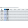 Kosa 6,1m (20ft) Case 84433815, 84571660, 14tpi